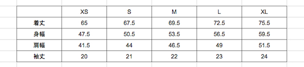 GE 2015SS-SIZE SPEC